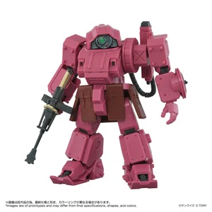 Other Figures